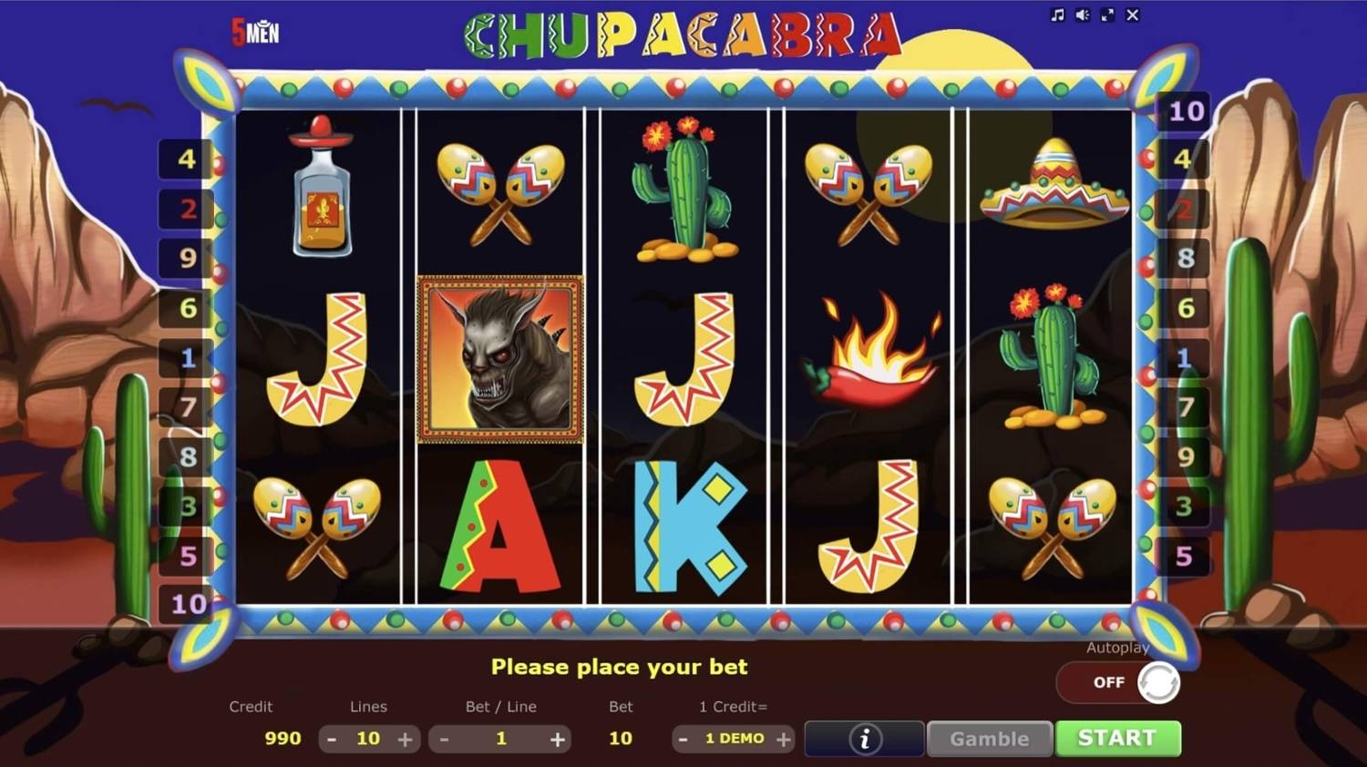 Chupacabra