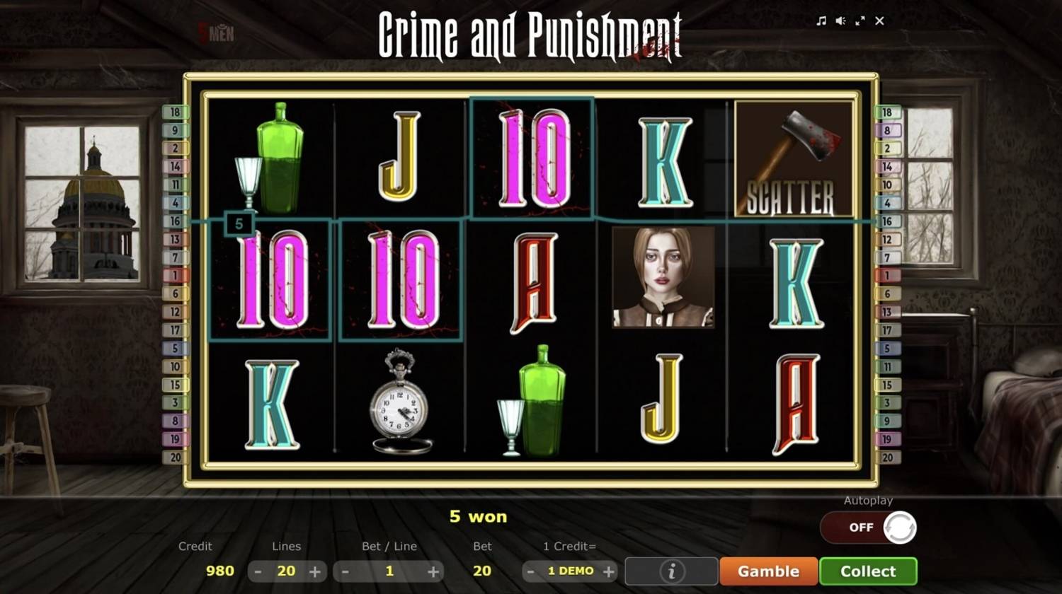 Crime and Punishment