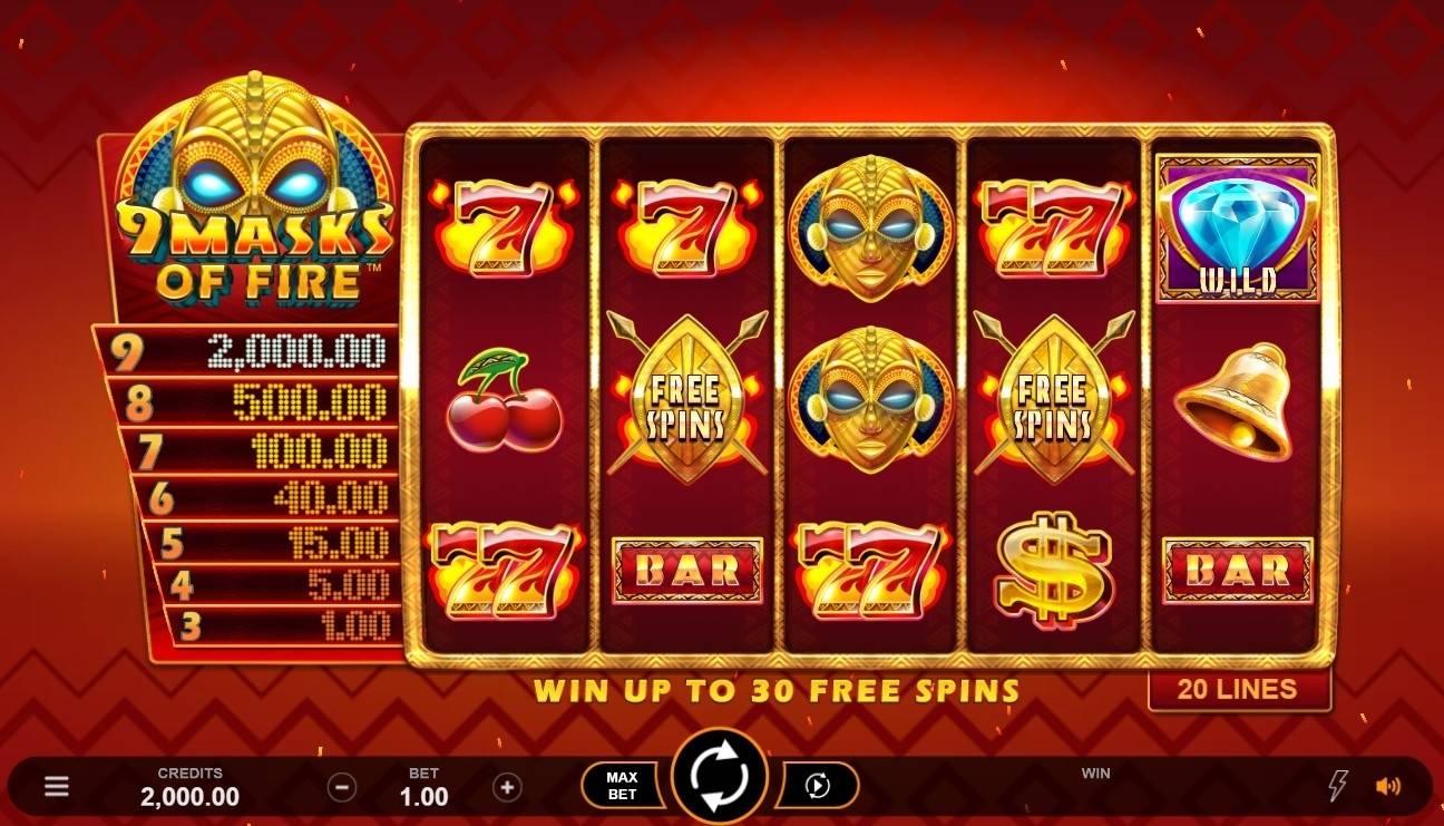 9 Masks of Fire