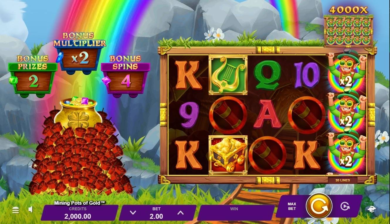 Mining Pots of Gold