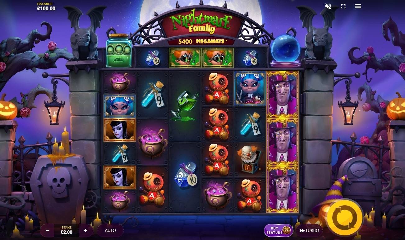 Nightmare Family Megaways