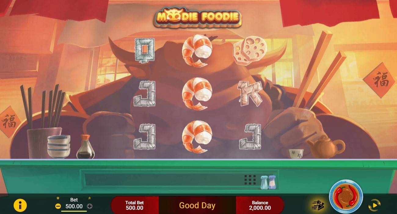 Moodie Foodie