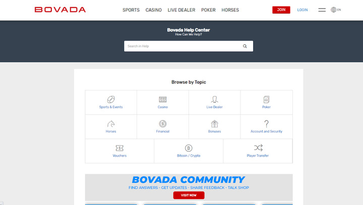 Bovada Help Center