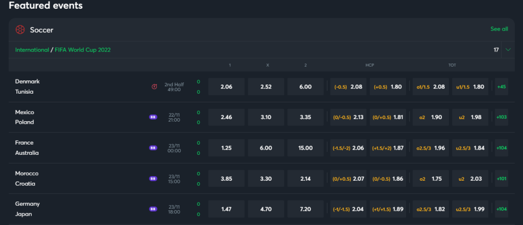 Bitcasino io USA crypto betting