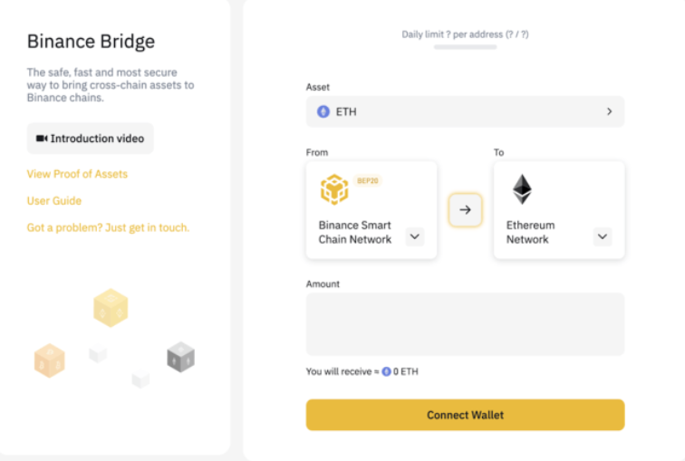 bitcoin bridge