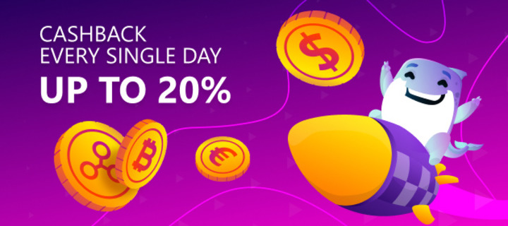Bets.io Cashback Up to 20%