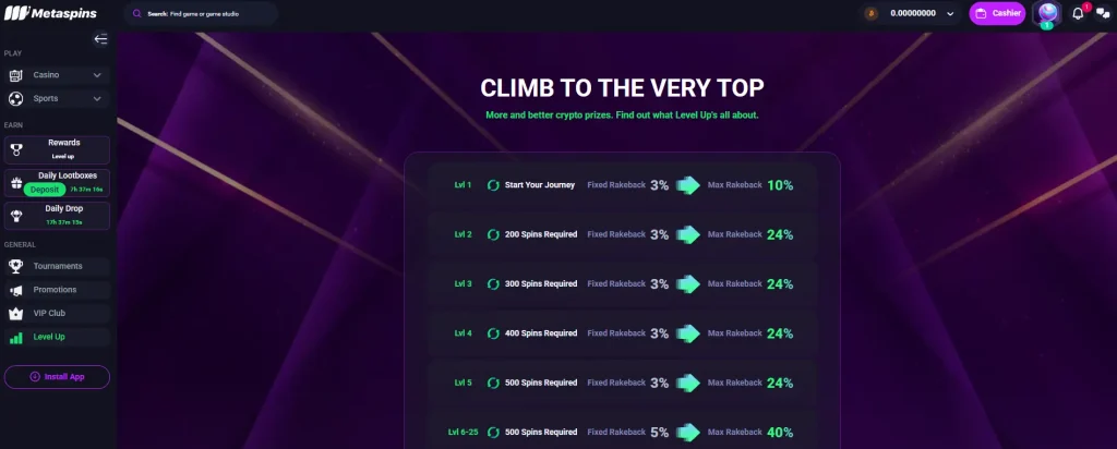Metaspins bonus rakeback leveling up