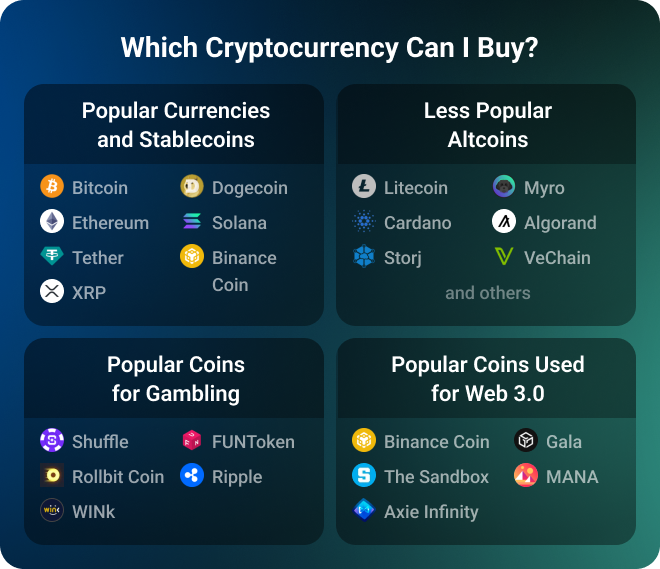 Which Cryptocurrency Can I Buy?