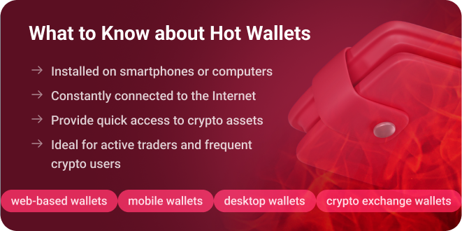 What to Know about Hot Wallets