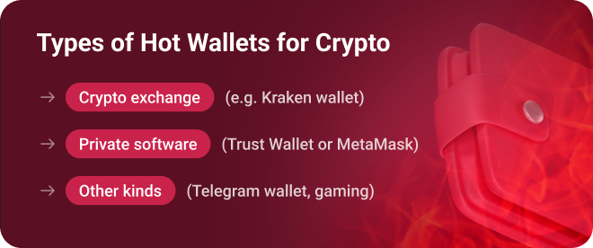 Types of Hot Wallets for Crypto