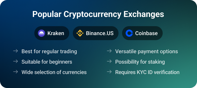 Popular Cryptocurrency Exchanges