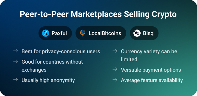 Peer-to-Peer Marketplaces Selling Crypto