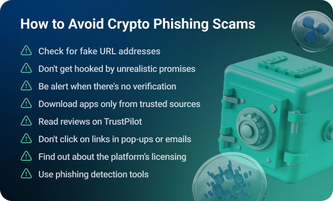 How to Avoid Crypto Phishing Scams