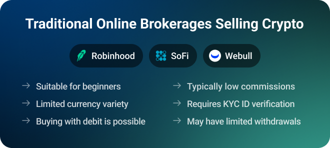 Traditional Online Brokerages Selling Crypto