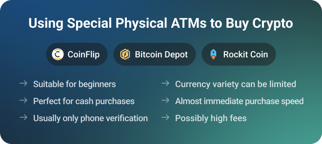 Using Special Physical ATMs to Buy Crypto 