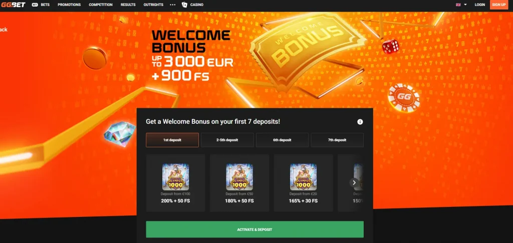 Welcome up to 3,000 EUR