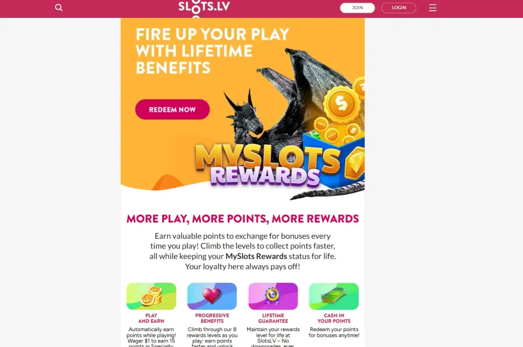 Slots.LV no deposit bonus variations and other loyalty perks